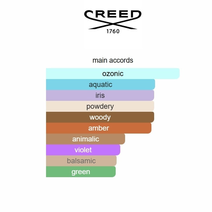 Creed Irish Tweed (100ML)