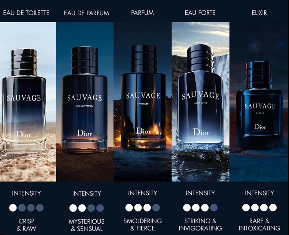 Dior Sauvage Eau De Parfum 100ML